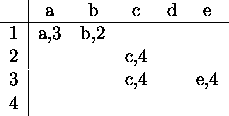 table1024