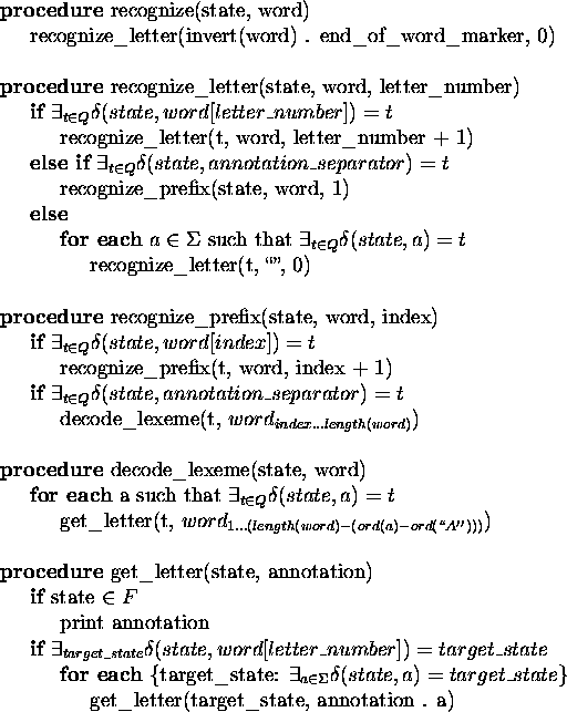 figure1629