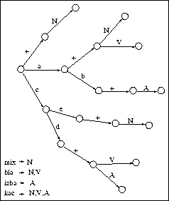 figure1667